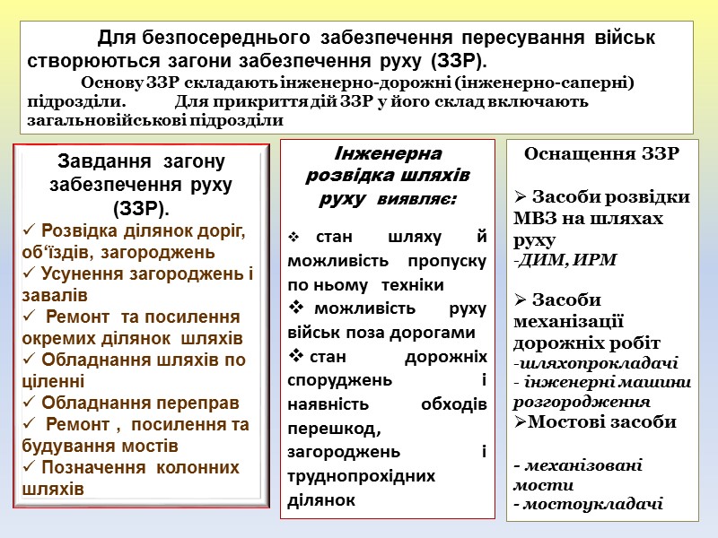 Завдання  загону забезпечення руху (ЗЗР).  Розвідка ділянок доріг, об‘їздів, загороджень  Усунення